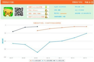 手机游戏下载排名,热门游戏榜单解析-影响因素与趋势分析