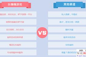 bt手机游戏gm,游戏管理员职责与安全使用指南