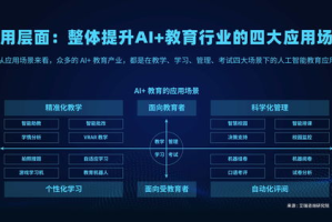 阿里手机游戏,生态融合与技术创新的移动游戏新势力