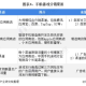 美女的游戏手机版,游戏性能与外观设计的完美结合-全面选购指南