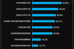 小游戏手机游戏,碎片化时代的娱乐新选择-全面解析与指南