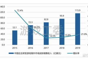 2020手机游戏,年度趋势与热门作品解析