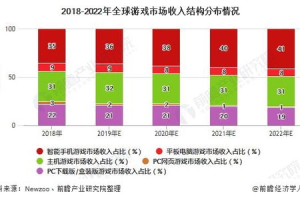 好玩的安卓手机游戏,精选推荐与攻略指南