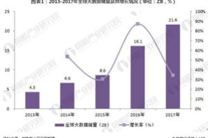 游戏手机开发,硬件优化与软件生态协同创新-全方位解析