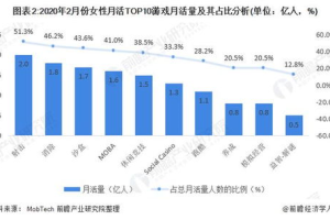 ios最新手机游戏,2023年热门游戏推荐与攻略指南