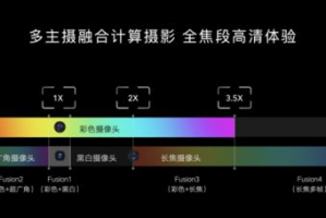 苹果独占游戏,独特体验与代表性作品全解析