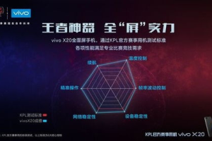 手机游戏模式设置指南：提升游戏体验的全面解析