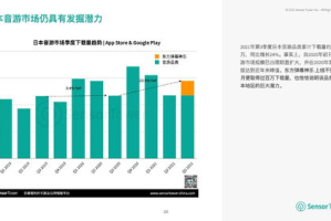 手机游戏精选,2023年最值得玩的优质游戏推荐