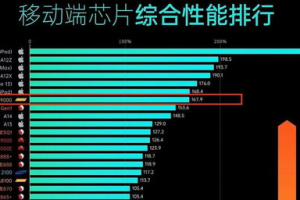 手机网络游戏排行榜,2023年热门手游推荐与评测