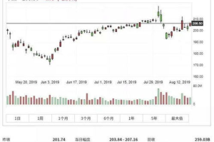 苹果手机游戏,探索iOS平台上的精彩游戏世界