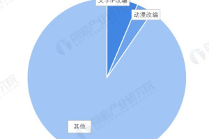 手机游戏下载软件,安全高效获取游戏资源的完整指南
