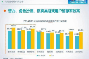 最新上线手机游戏,2023年热门手游推荐与评测