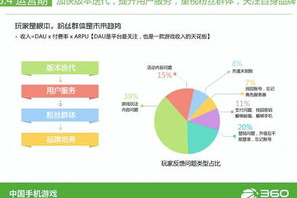 手机网游游戏下载排行榜,2023年最受欢迎手游推荐