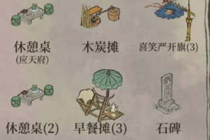 江南百景图金牛角什么用(江南百景图 牛)