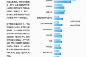 角色扮演手机游戏排行榜,2023年最受欢迎RPG手游精选推荐