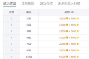 手机游戏赚钱平台,副业增收新选择-全面解析与应用指南