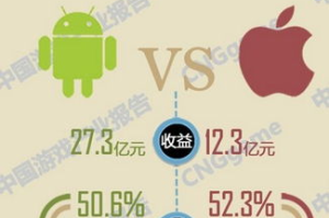 全部手机游戏大全-2023年最全面手游推荐与下载指南