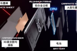 大型3D游戏手机,高性能移动游戏体验新选择-全面解析与选购指南