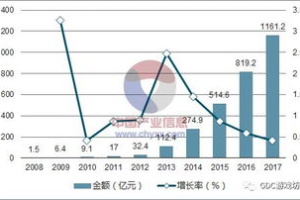 中国十大手机网络游戏排行榜,热门手游推荐与评测
