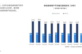 最热iOS手机游戏,2023年热门手游推荐与评测
