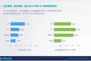 最火的卡牌手机游戏,热门卡牌手游推荐与评测