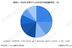不打游戏买什么手机,非游戏手机选购指南与推荐