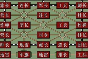 手机游戏军棋,经典策略的数字新生-全方位解析与指南