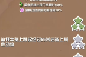 疯狂动物园耗牛怎么飞50米(疯狂动物园10种牛)
