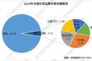 游戏手机2022,全面评测与选购指南-高性能移动游戏设备解析
