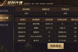 最受欢迎的手机游戏,市场趋势与玩家偏好分析