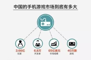 网易手机游戏平台,中国移动游戏行业的领军者-全面解析与游戏指南