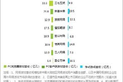 56游戏中心下载手机,一站式游戏下载平台指南
