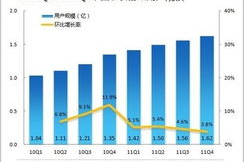 美国大型手机游戏,市场格局与成功要素深度解析