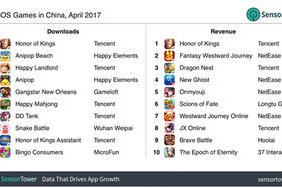 iOS手机游戏排行榜,2023年热门游戏精选与下载指南