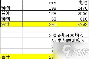 手机网游游戏排行榜,2023年最受欢迎移动游戏全解析