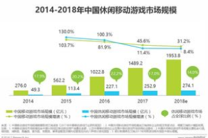像星际争霸的手机游戏,即时战略手游精选与体验指南