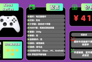 好玩手机游戏下载,精选平台与热门游戏推荐