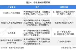 手机游戏手柄排行榜,2023年最佳手游外设选购指南