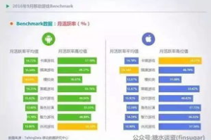 玩游戏适合买什么手机,性能与体验完美平衡指南