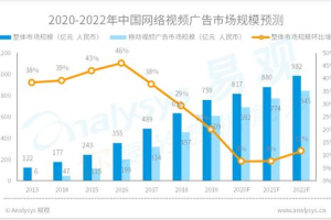 手机什么游戏可以联机,多人在线娱乐选择全解析
