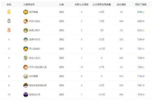手机网络游戏免费版,免费畅玩精彩移动游戏-全面指南与推荐