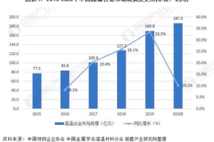 手机游戏排行女生：最受欢迎的女性向手游推荐与评测