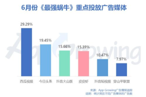 购买手机游戏,全面指南与平台对比解析