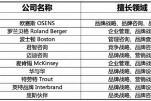 小米游戏手机黑鲨,专业电竞设备-全面解析与评测