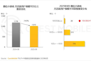 手机好玩小游戏,休闲娱乐新选择-精选推荐与攻略指南