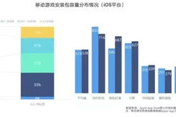 所有手机游戏大全,分类详解与热门推荐