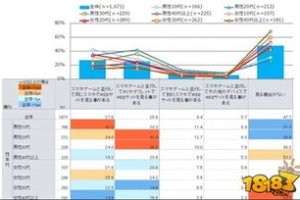 热门策略手机游戏,深度解析与玩家指南