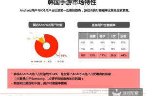 手机休闲游戏排行榜,2023年最受欢迎的轻松娱乐选择