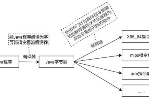 电脑可以玩手机游戏吗,跨平台游戏解决方案全面解析