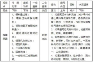 手机安装不了游戏怎么办,全面排查与解决方案